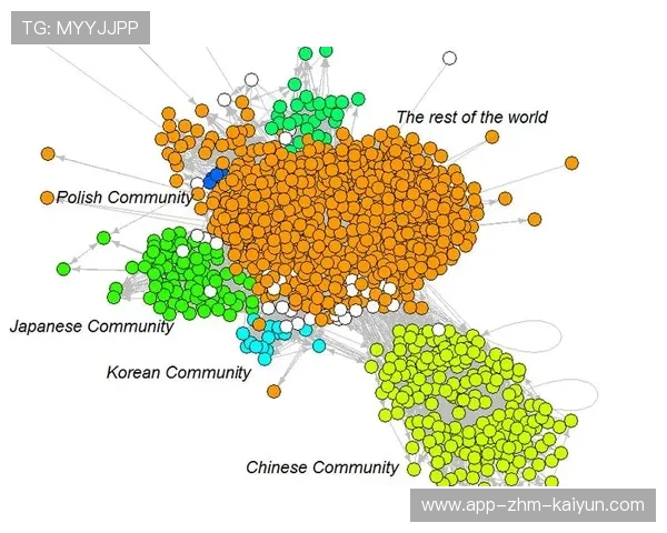 比赛焦点:关键生态位争夺影响整局战术选择解析,生态系统的关键度指数 比赛焦点:关键生态位争夺影响整局战术选择解析,生态系统的关键度指数